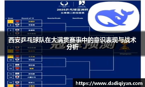 西安乒乓球队在大满贯赛事中的意识表现与战术分析