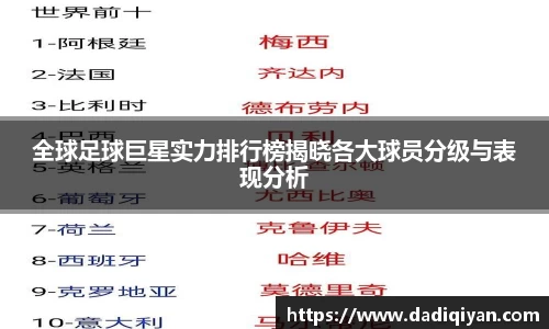 全球足球巨星实力排行榜揭晓各大球员分级与表现分析